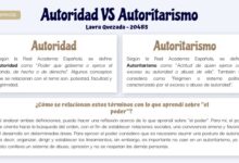 Consejos para ejercer autoridad sin caer en el autoritarismo consejos-para-ejercer-autoridad-sin-caer-en-el-autoritarismo