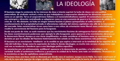 Ideologías del fascismo: Explorando las ideas que defiende este movimiento político 9 ideologias del fascismo explorando las ideas que defiende este movimiento politico