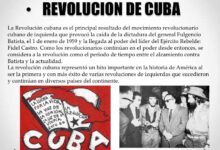 la-duracion-historica-y-consecuencias-de-la-dictadura-en-cuba